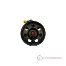 steering pump Ford Cougar (EC_)